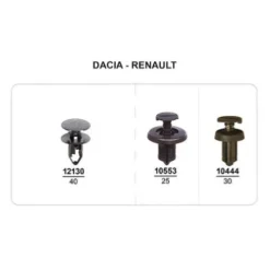 Coffret de 95 assortiments de Rivets plastiques d' aile avant, pare-chocs avant/arrière et sous caisse pour DACIA, RENAULT, Neuf
